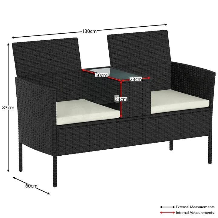 Product 2