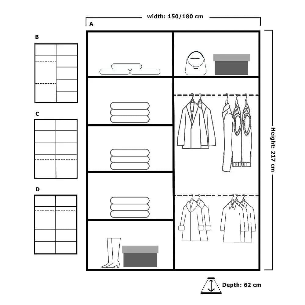 Product 5